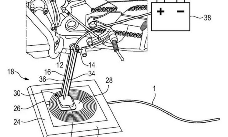 BMW registra patente de carregador de bateria através do descanso lateral da moto