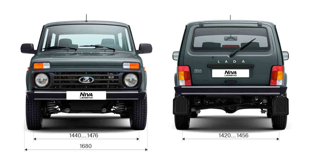 O Lada Niva Russo, é praticamente o mesmo carro vendido no Brasil na década de 90, com algumas evoluções: