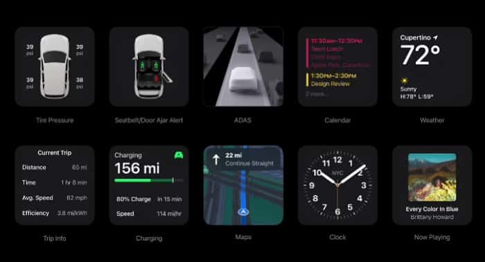 Die neue Generation von Apple CarPlay verspricht, die Integration und Anpassung in Autos zu revolutionieren (YouTube / @AppleDeveloper)