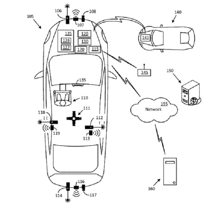 (Ford - U.S. Patent and Trademark Office)