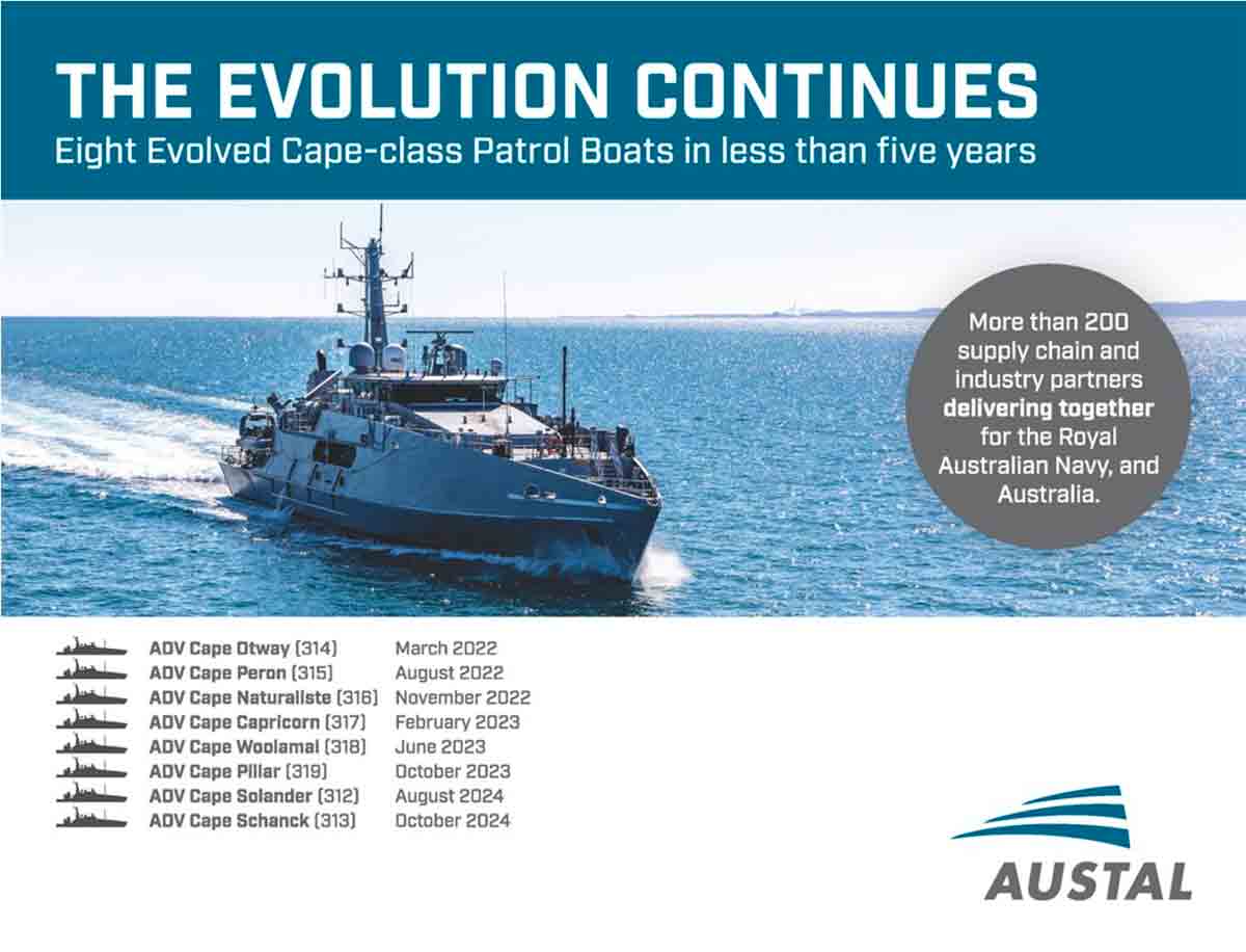 Kapal Patroli Cape Schanck. Foto: X @austal