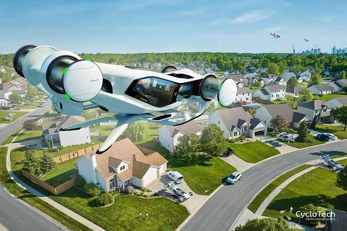 Carro voador inovador da CycloTech promete revolucionar o transporte aéreo pessoal em 2025 (CycloTech)