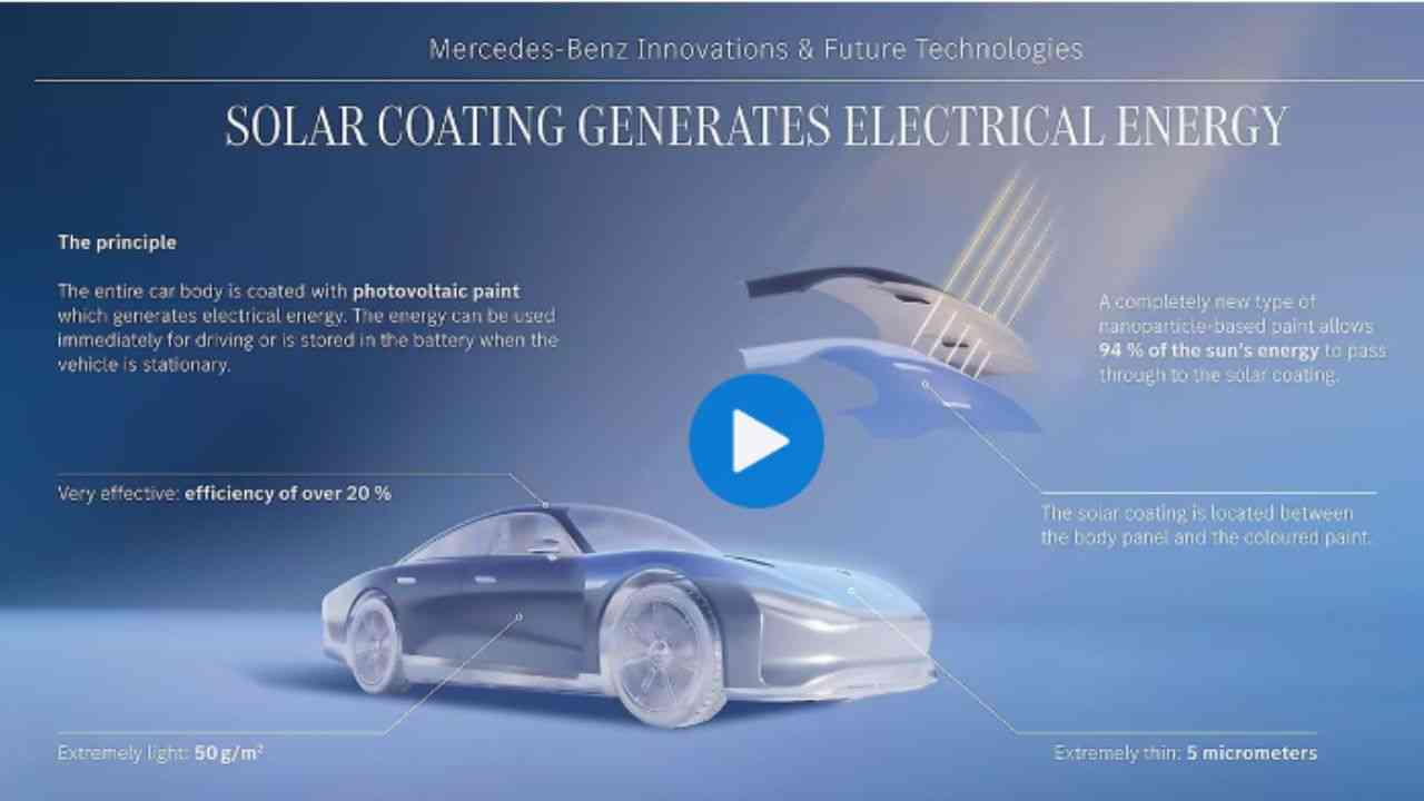 A Mercedes napenergia-generáló festéket tesztel, amely évente akár 20 000 kilométer extra hatótávot ígér