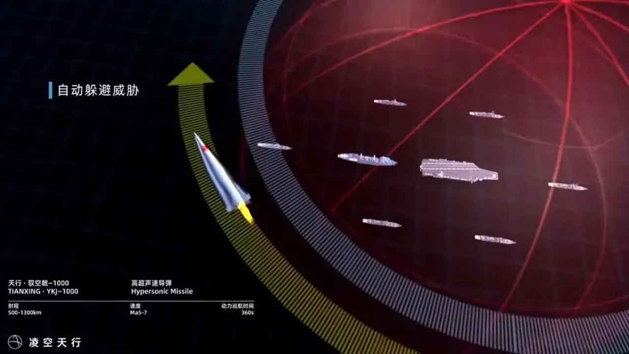 Yggdrasil-1000 hypersonic missile. Photo: bilibili