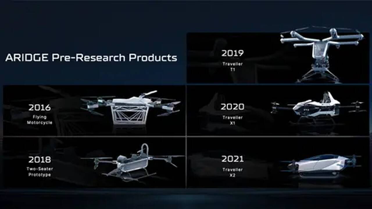 Conheça a Aridge, empresa que pode transformar os carros voadores em realidade