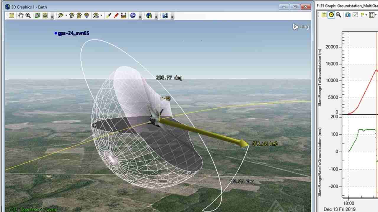 Força Aérea dos EUA concede contrato de US$ 82 milhões à Ansys