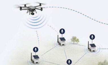 Empresa tcheca apresenta sistema acústico para detectar drones sem usar radar