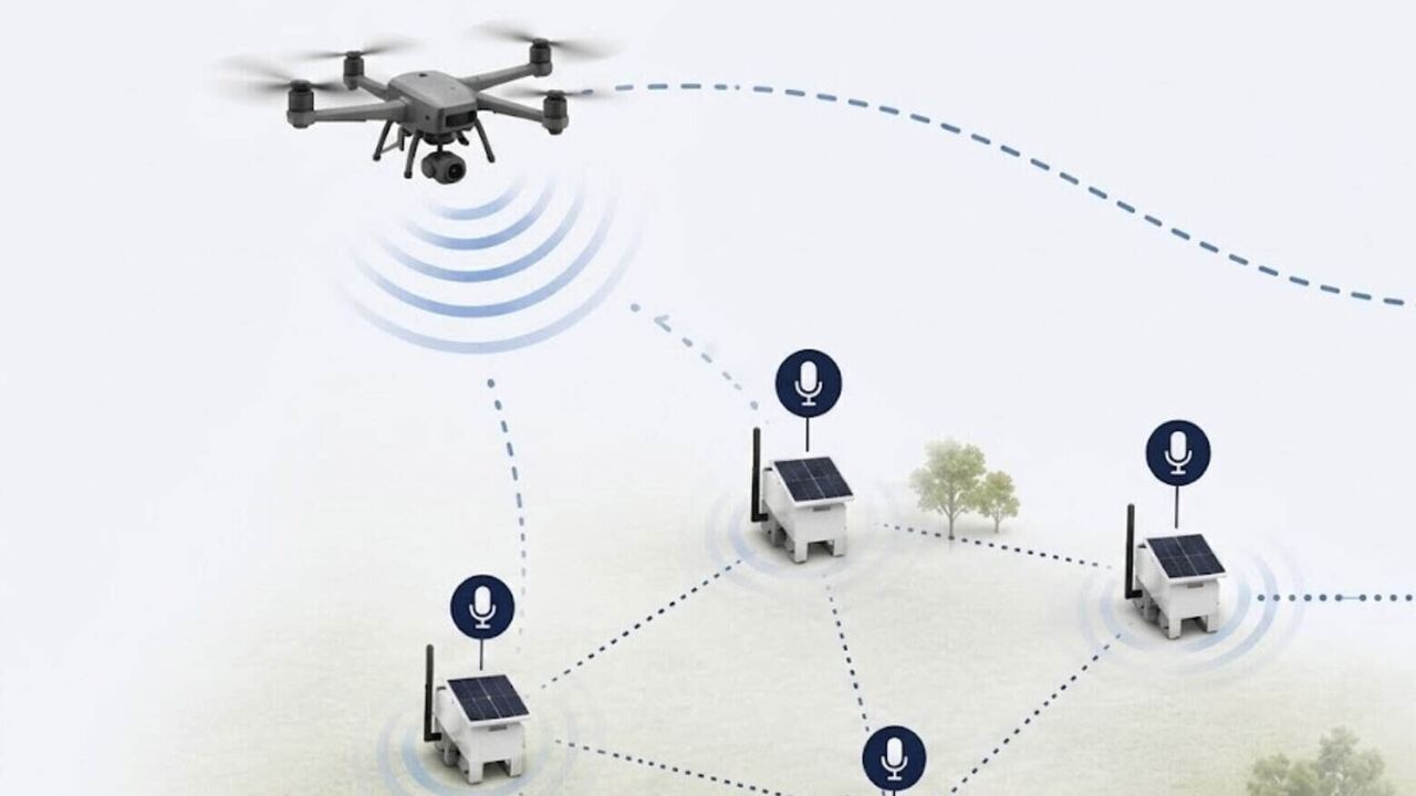 Empresa tcheca apresenta sistema acústico para detectar drones sem usar radar