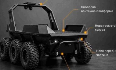 Ratel Robotics moderniza UGV Ratel X com melhorias baseadas na experiência de combate